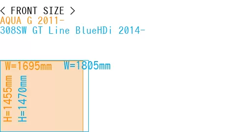 #AQUA G 2011- + 308SW GT Line BlueHDi 2014-